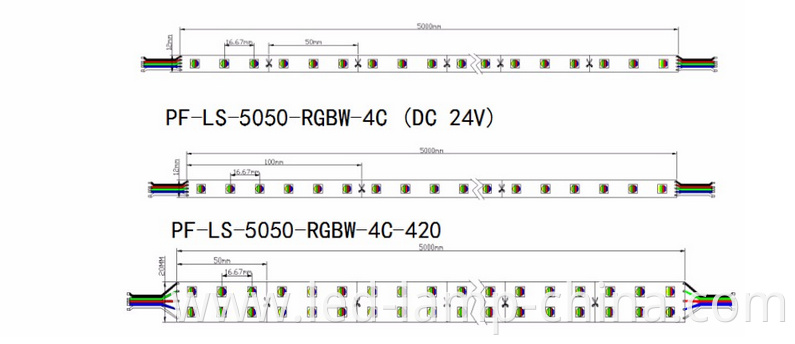 5050 RGBWflexible led strip